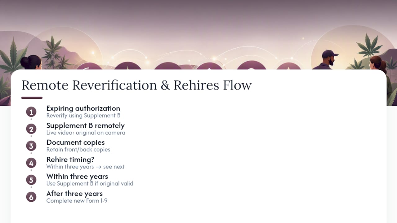 I-9 reverification and rehire decision paths