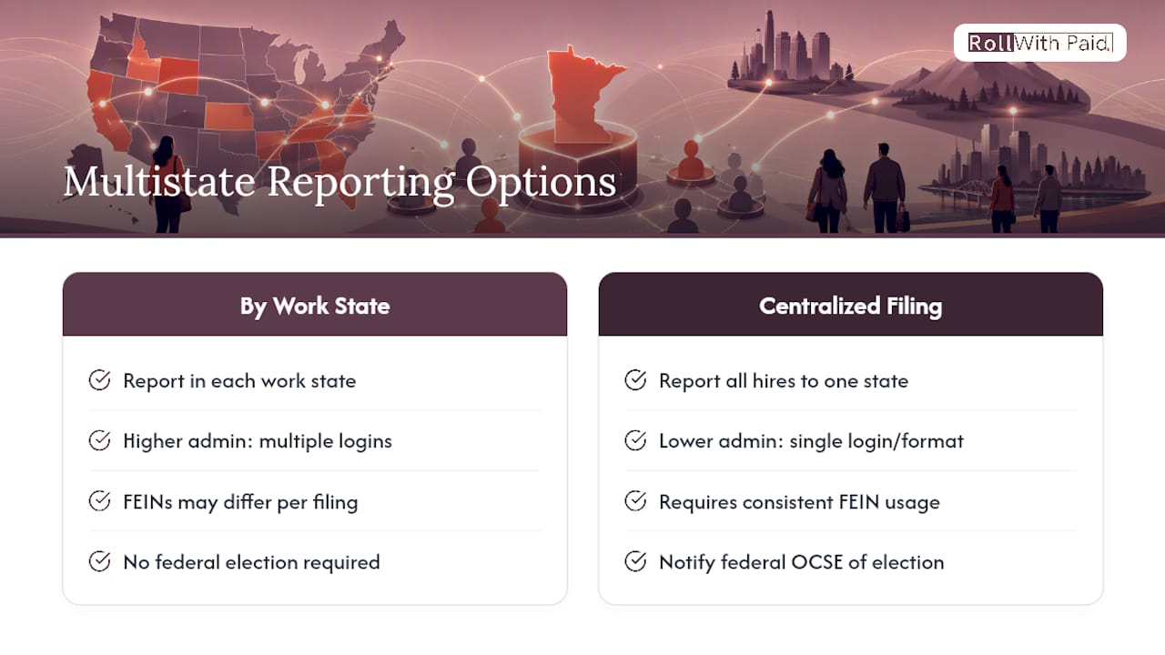 Comparison of multistate reporting paths