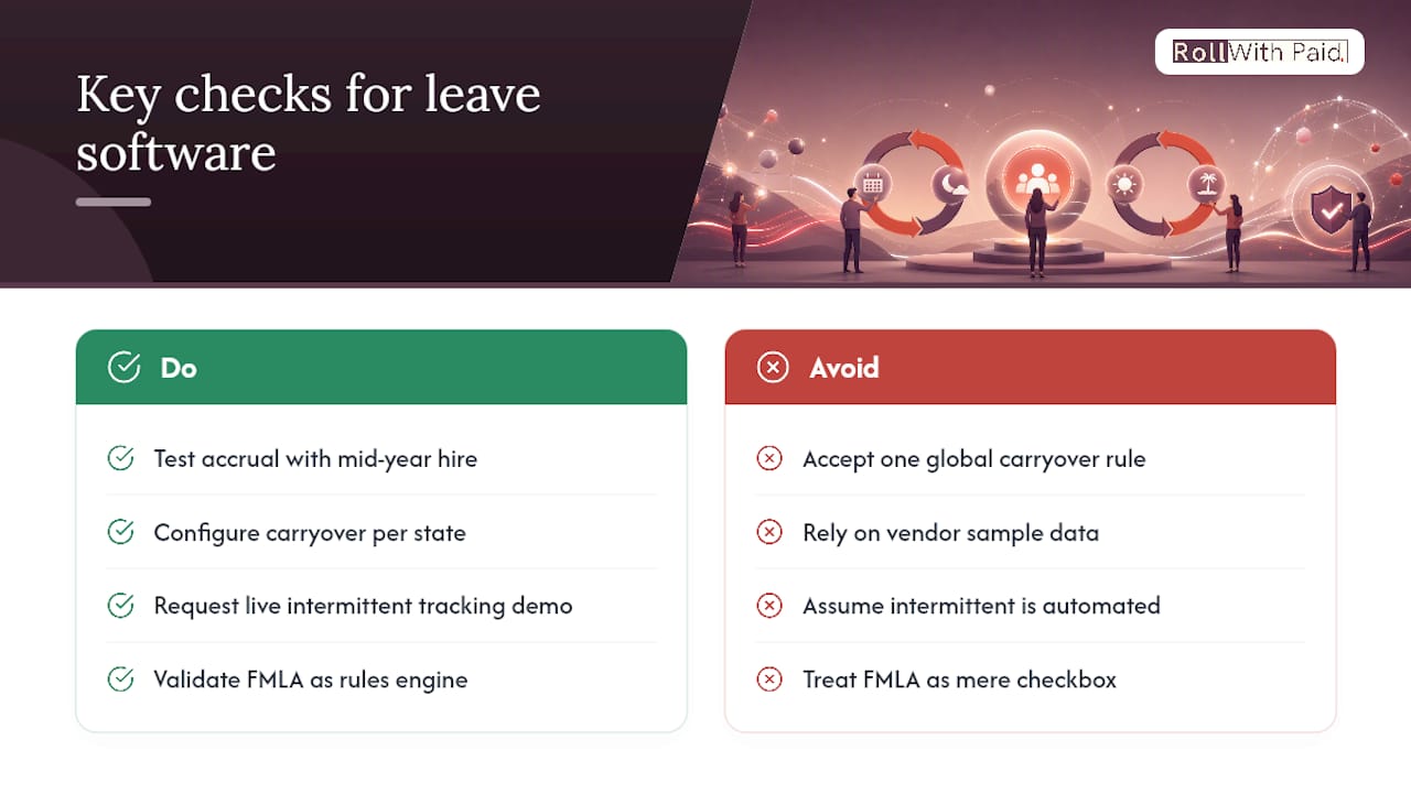 What Features Actually Matter in Leave Administration Software? — overview diagram