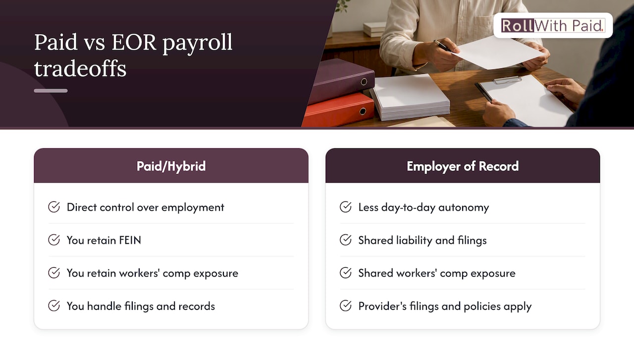 Payroll model responsibilities comparison diagram