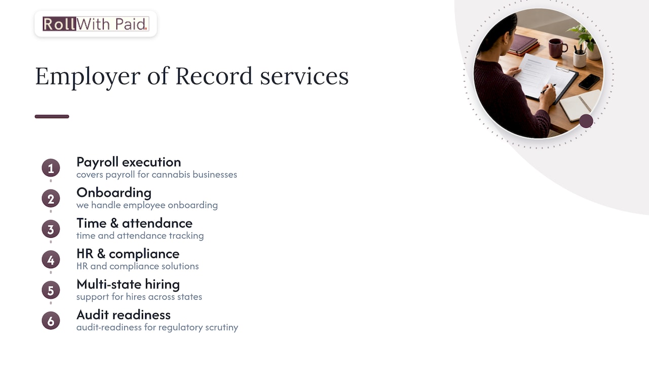 Unlabeled diagram of Employer of Record support